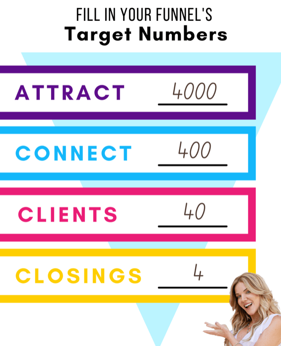 An self guided training to help agents and lenders attract your ideal audience, connect with qualified leads and convert more of your online followers into clients and closings! I have utilized this proven system my entire real estate career in order to sell 100+ home a year every year for 20 years!
